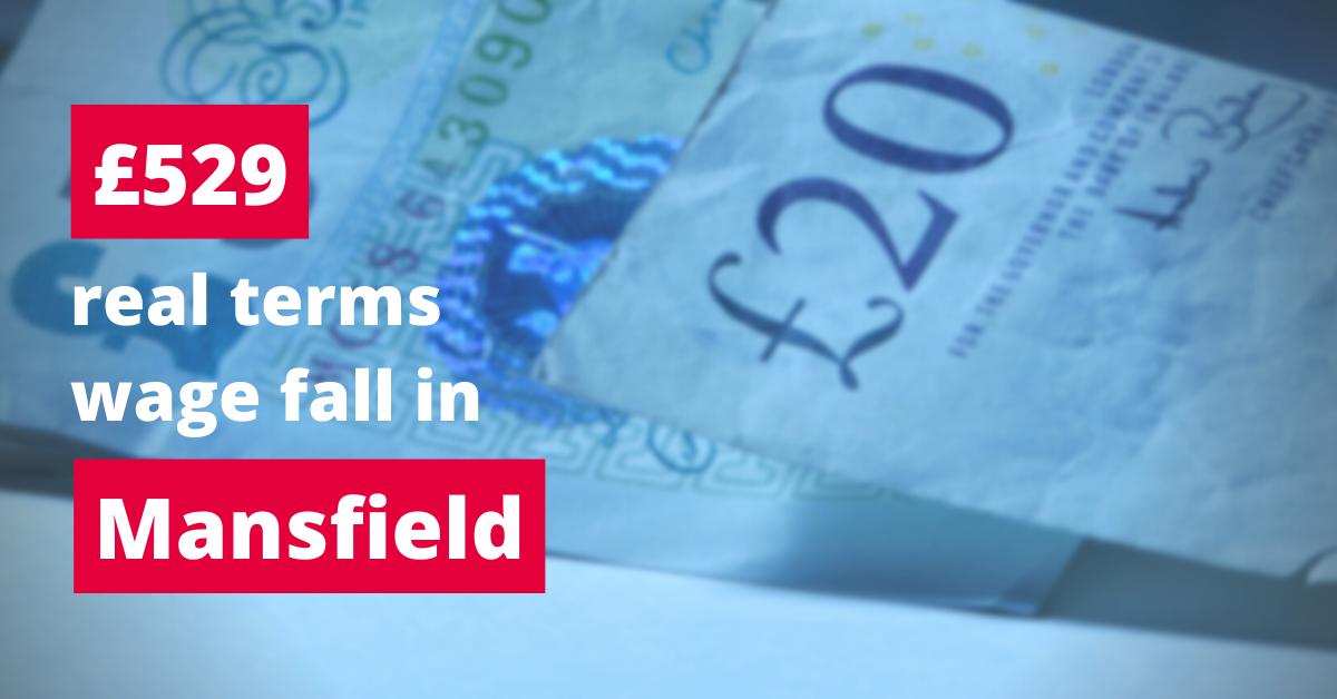 Wages fell in Mansfield in real terms by £529 in the last 12 months.
