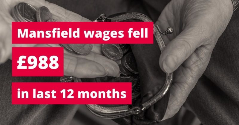 Mansfield wages fell £988 in last 12 months